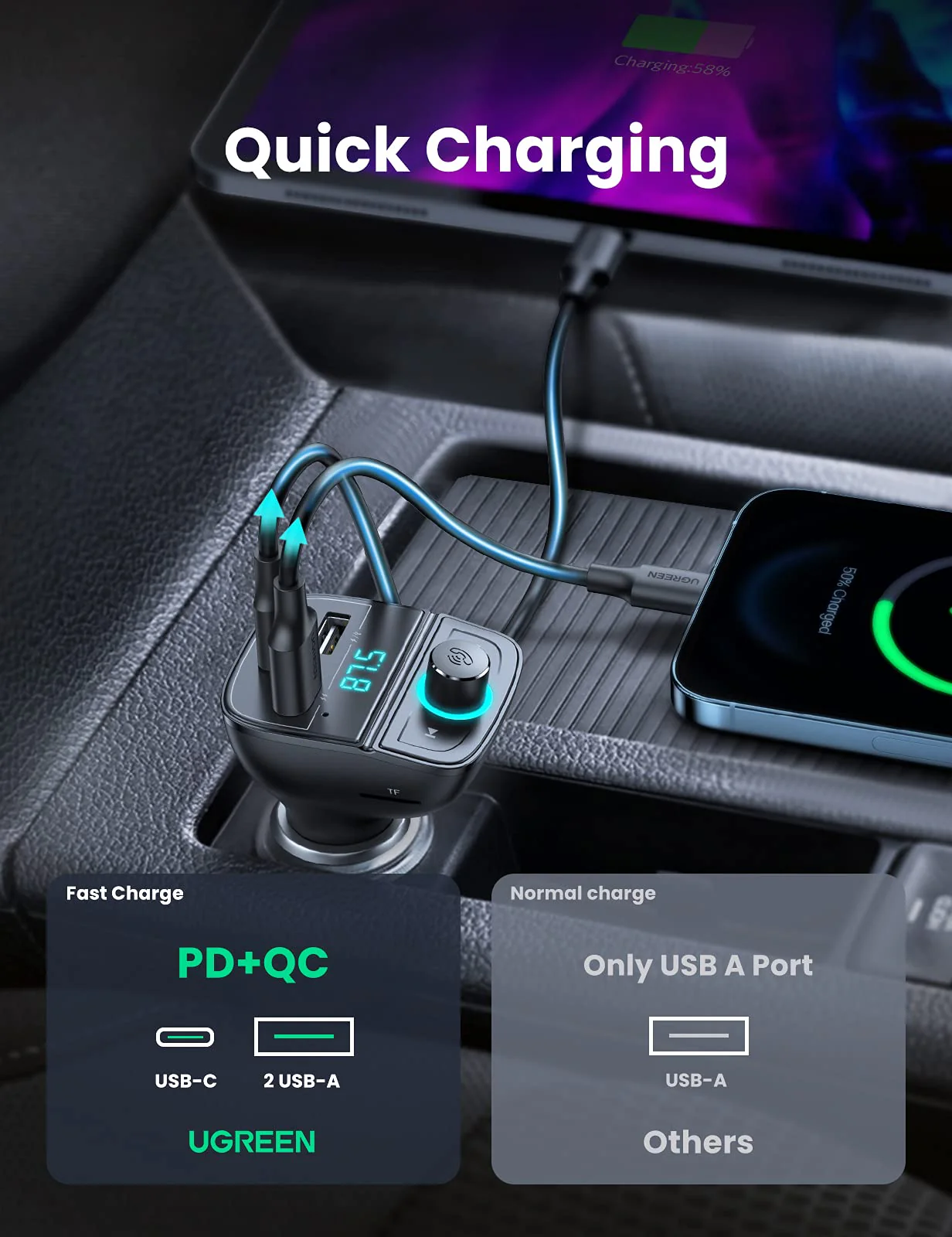 UGREEN 20W Autolader met Bluetooth 5.0 FM Zender - Image 3