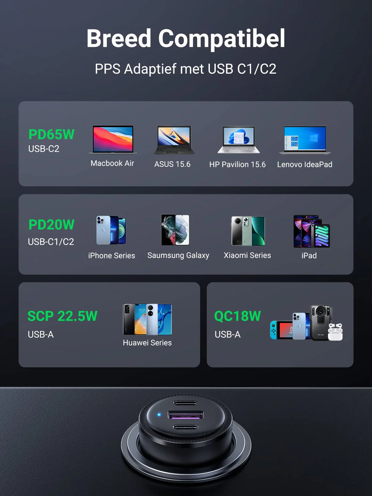 UGREEN 69W USB C Autolader, 3-poorts Sigarettenaansteker - Image 7