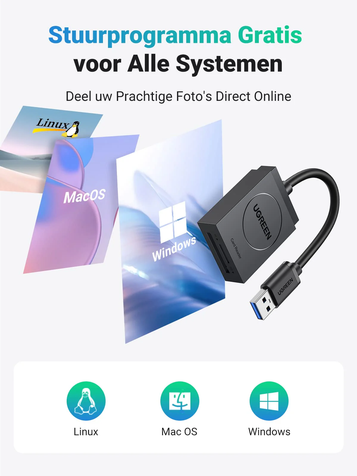 UGREEN USB 3.0 SD/TF Kaartlezer 2 Kaartsleuven USB Kaartlezer Adapter - Image 7