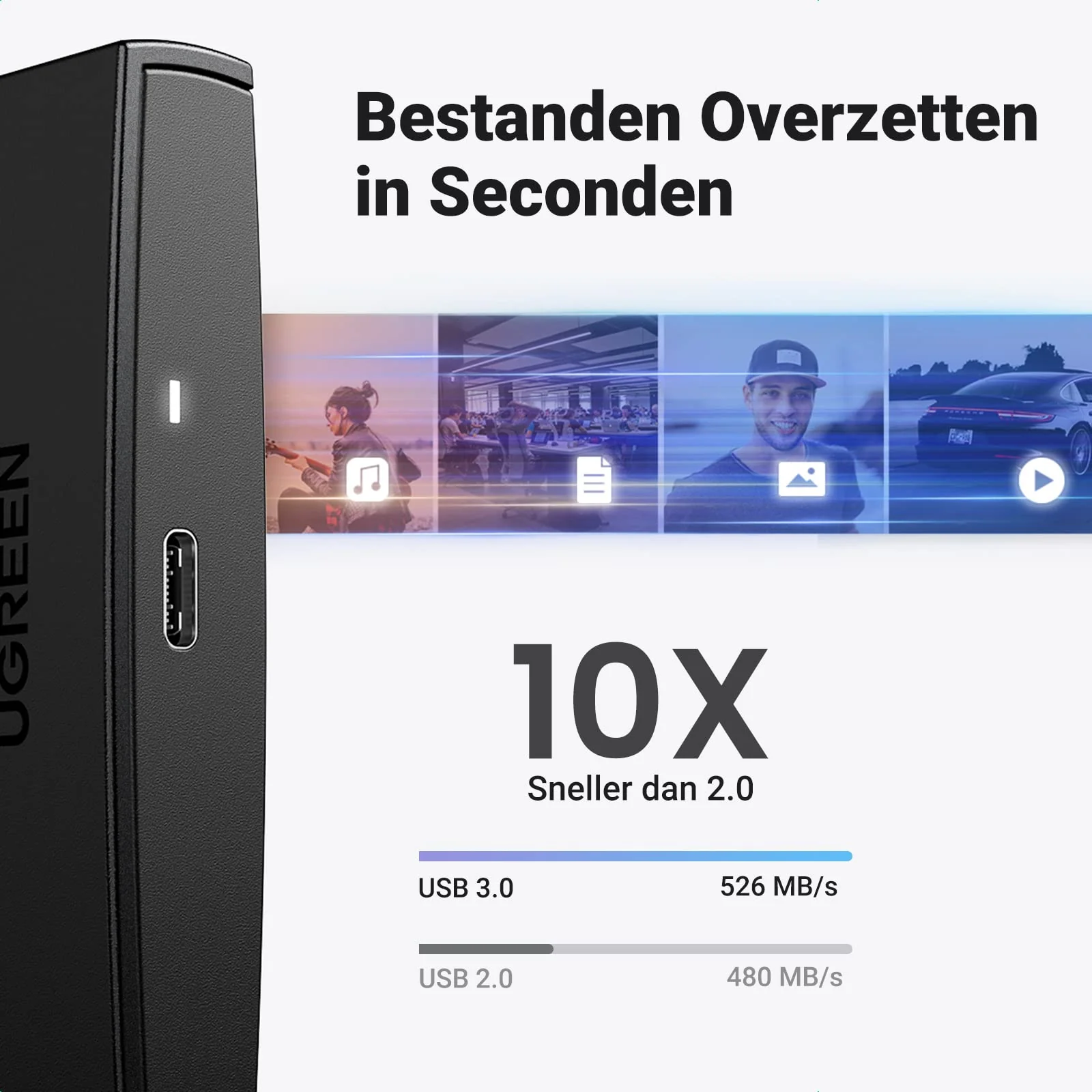 UGREEN USB 3.1 Harde Schijf Behuizing voor 9,5mm 7mm 2.5 Inch SSD HDD SATA Enclosure USB C 3.1 Gen 2 naar SATA III tot 6Gbps UASP - Image 3