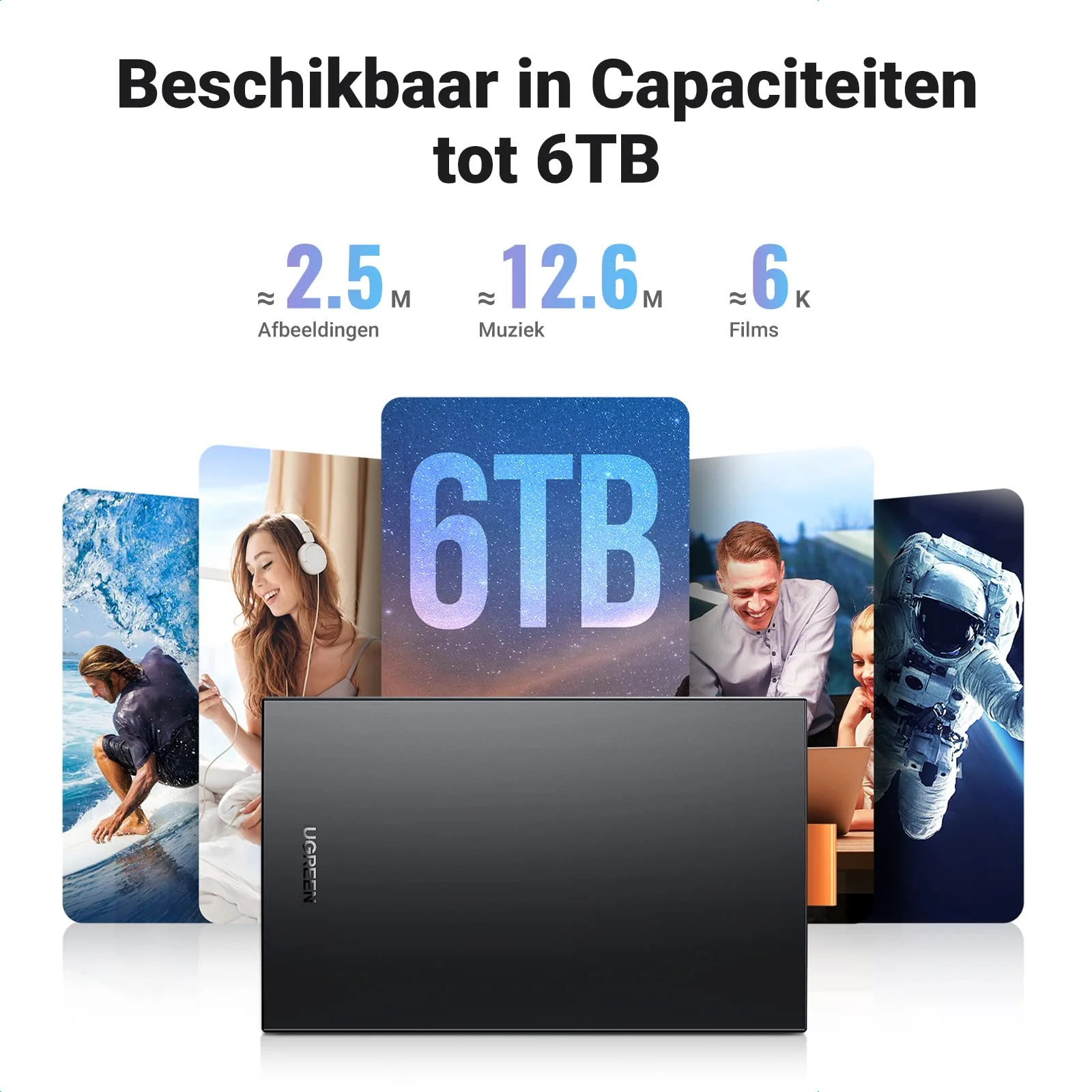 UGREEN USB 3.1 Harde Schijf Behuizing voor 9,5mm 7mm 2.5 Inch SSD HDD SATA Enclosure USB C 3.1 Gen 2 naar SATA III tot 6Gbps UASP - Image 4