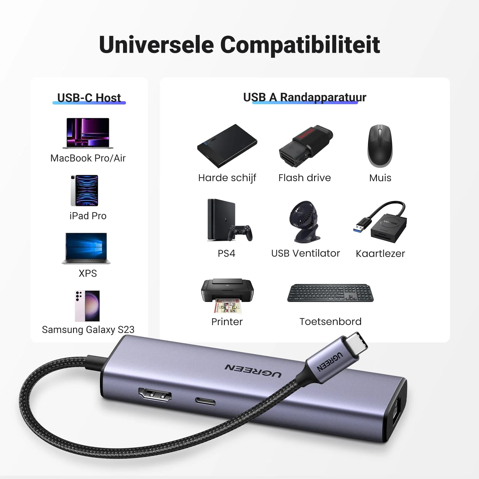 UGREEN Revodok 1061 USB-C Hub 6-in-1 (100W PD, HDMI 4K@30Hz) - Image 8