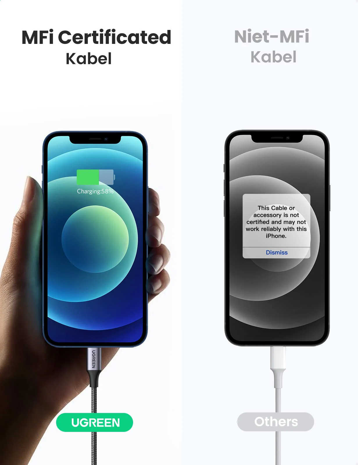 UGREEN USB C naar Lightning kabel MFi gecertificeerd USB C Lightning oplaadkabel PD 3.0 - Image 3