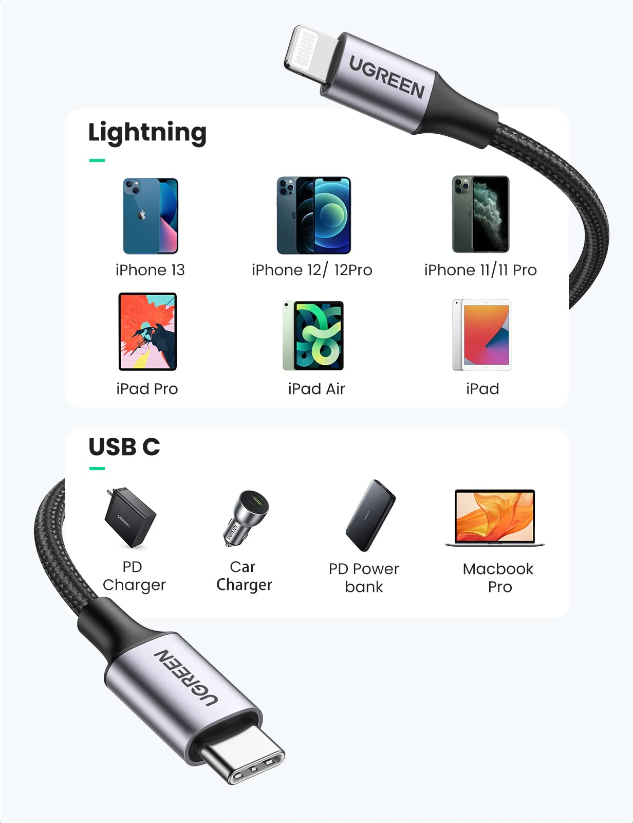 UGREEN USB C naar Lightning kabel MFi gecertificeerd USB C Lightning oplaadkabel PD 3.0 - Image 5