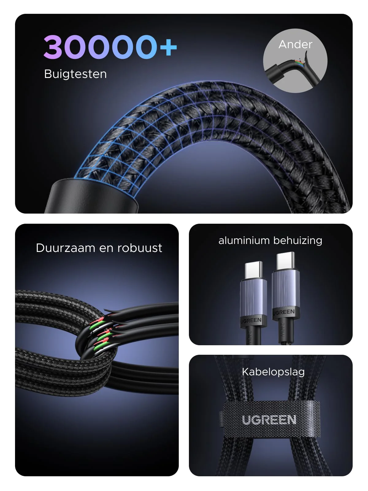 UGREEN 240W USB-C naar USB-C Oplaadkabel (Nylon Gevlochten) - Image 6