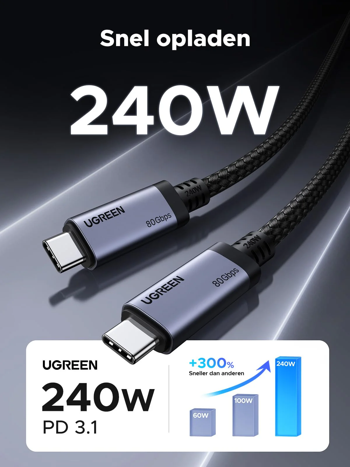 UGREEN USB4 80Gbps Datakabel 1m 16K@60Hz 240W - Image 4