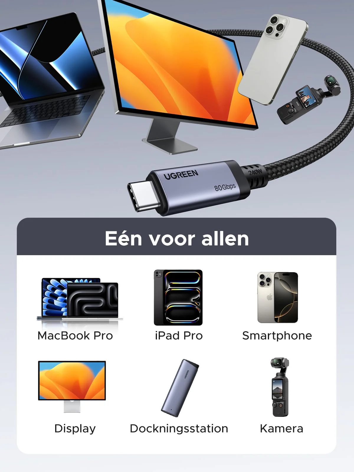 UGREEN USB4 80Gbps Datakabel 1m 16K@60Hz 240W - Image 6