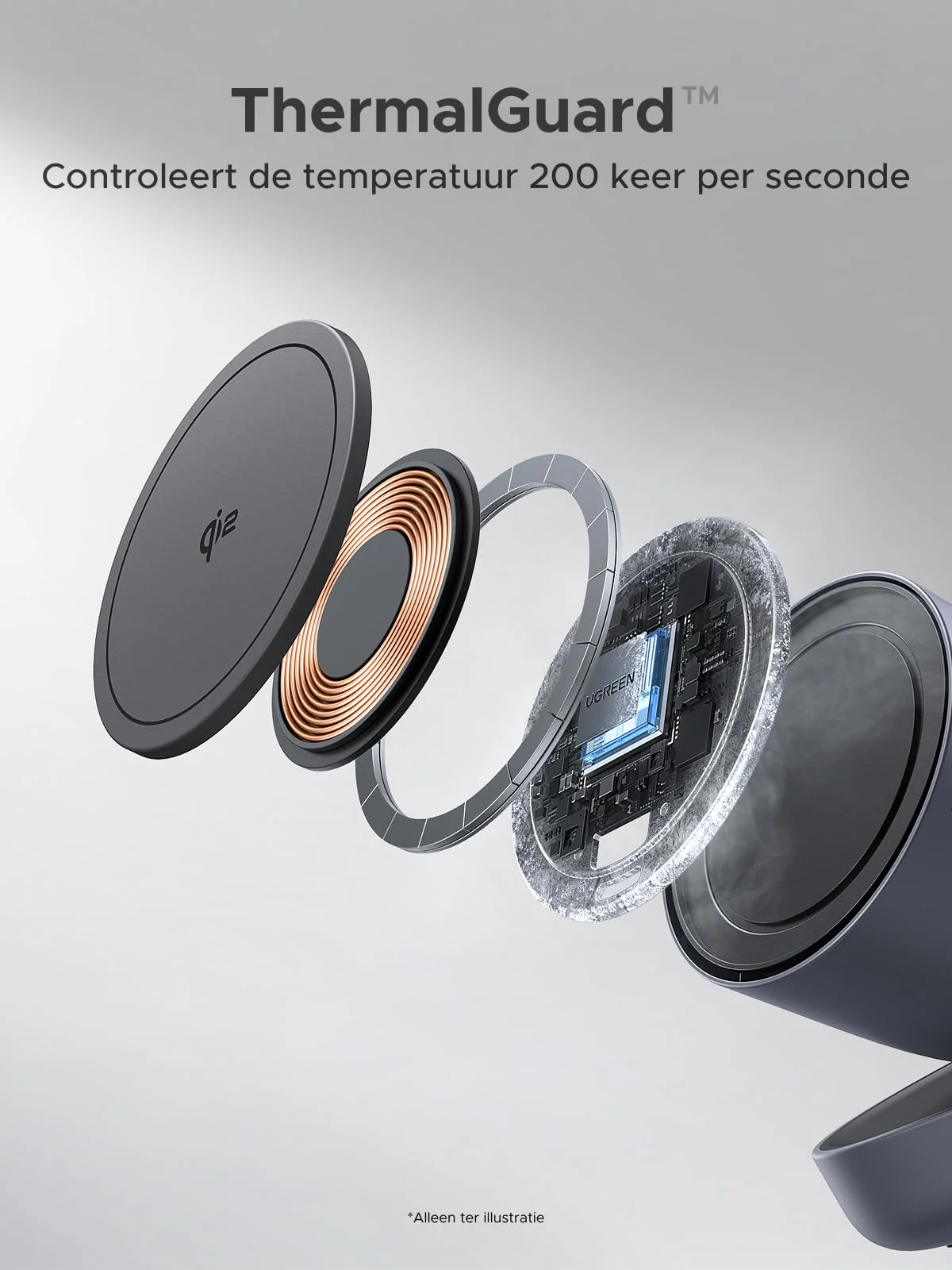 UGREEN Zapix Magnetische Draadloze Oplader met Standaard (2-in-1, Qi2 15W) - Image 5